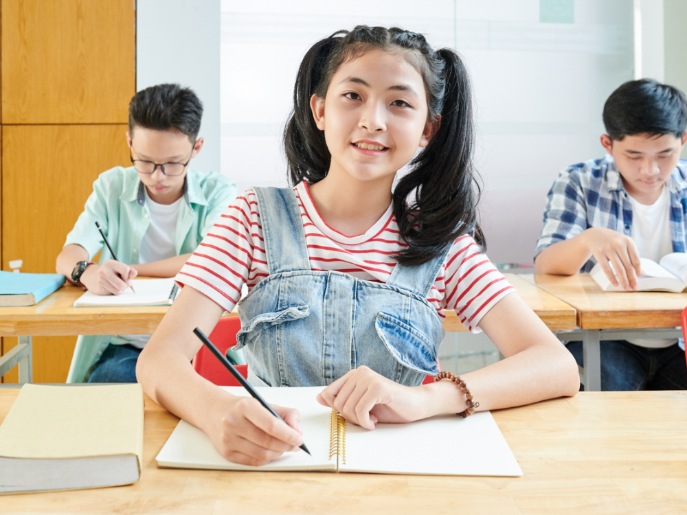 Ngữ pháp tiếng Anh lớp 9 (Grammar)
